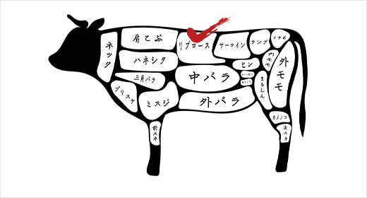 京肉のリブロース